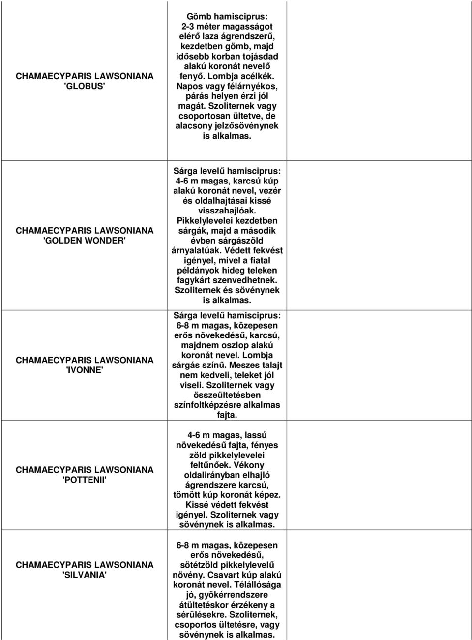 Szoliternek vagy csoportosan ültetve, de alacsony jelzısövénynek is CHAMAECYPARIS LAWSONIANA 'GOLDEN WONDER' CHAMAECYPARIS LAWSONIANA 'IVONNE' CHAMAECYPARIS LAWSONIANA 'POTTENII' CHAMAECYPARIS