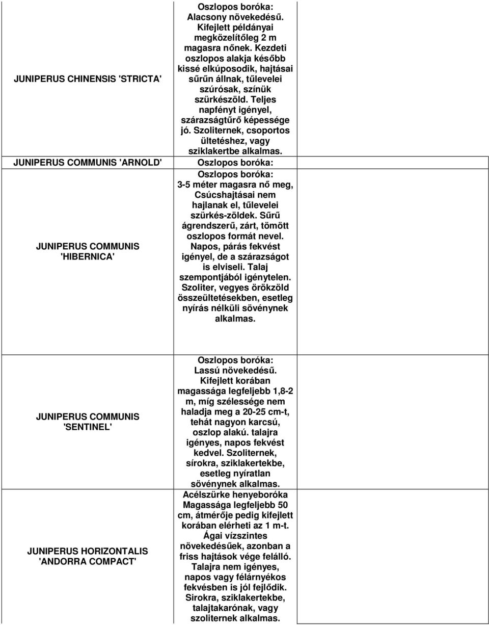 Szoliternek, csoportos ültetéshez, vagy sziklakertbe Oszlopos boróka: Oszlopos boróka: 3-5 méter magasra nı meg, Csúcshajtásai nem hajlanak el, tőlevelei szürkés-zöldek.