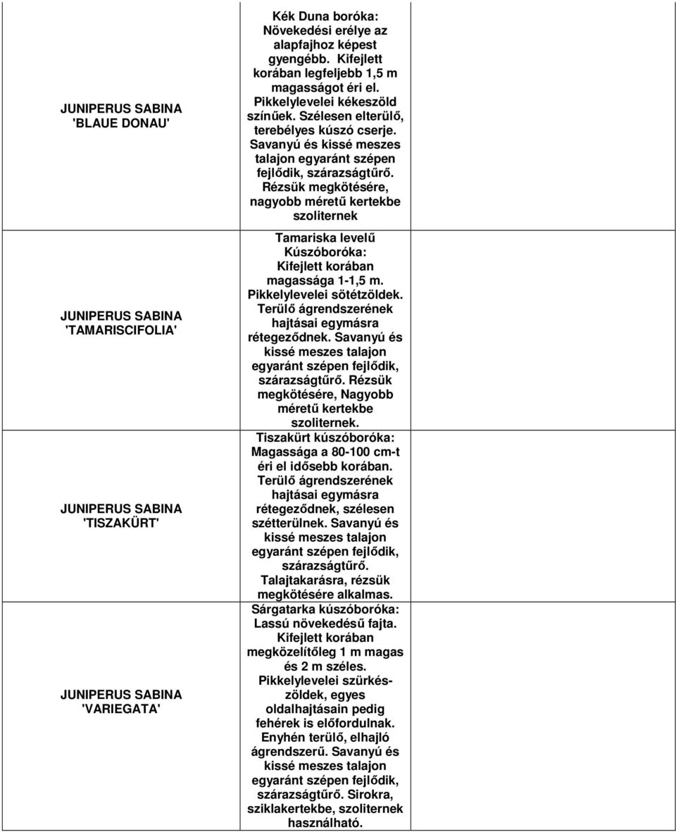 Savanyú és kissé meszes talajon egyaránt szépen fejlıdik, szárazságtőrı. Rézsük megkötésére, nagyobb mérető kertekbe szoliternek Tamariska levelő Kúszóboróka: Kifejlett korában magassága 1-1,5 m.