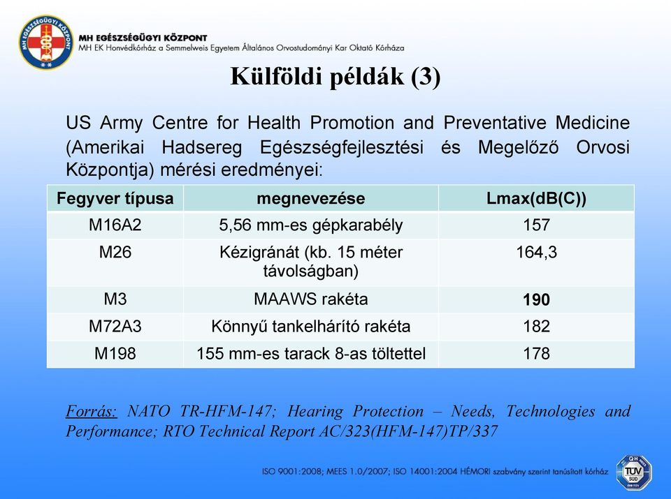 Kézigránát (kb.