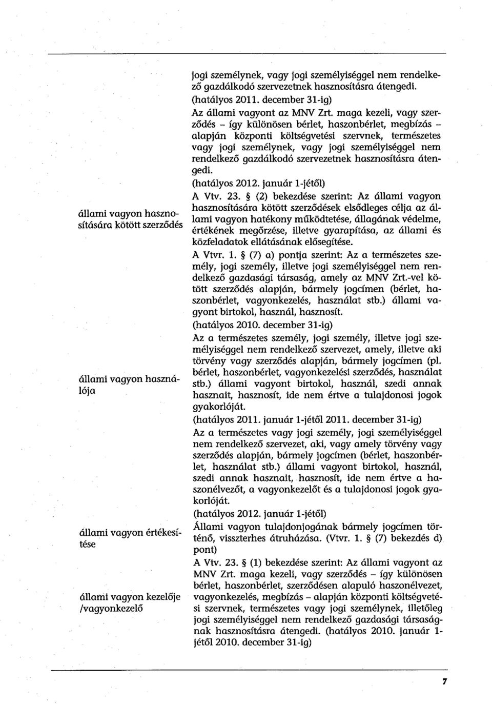 maga kezeli, vagy szerződés - így különösen bérlet, haszonbérlet, megbízás - alapján központi költségvetési szervnek, természetes vagy jogi személynek, vagy jogi személyiséggel nem rendelkező