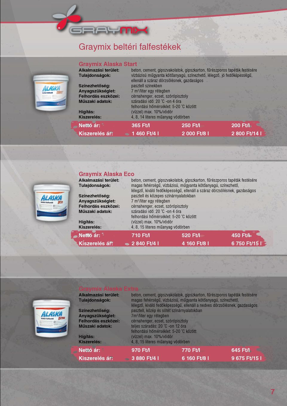 10%/vödör 4, 8, 14 literes mûanyag vödörben Nettó ár: 365 Ft/l 250 Ft/l 200 Ft/l Kiszerelés ár: 1 460 Ft/4 l 2 000 Ft/8 l 2 800 Ft/14 l Graymix Alaska Eco beton, cement, gipszvakolatok, gipszkarton,