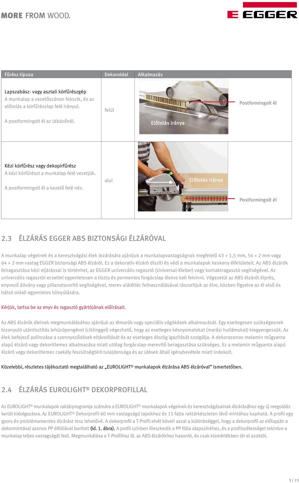 alul Előtolás iránya Postformingolt él 2.