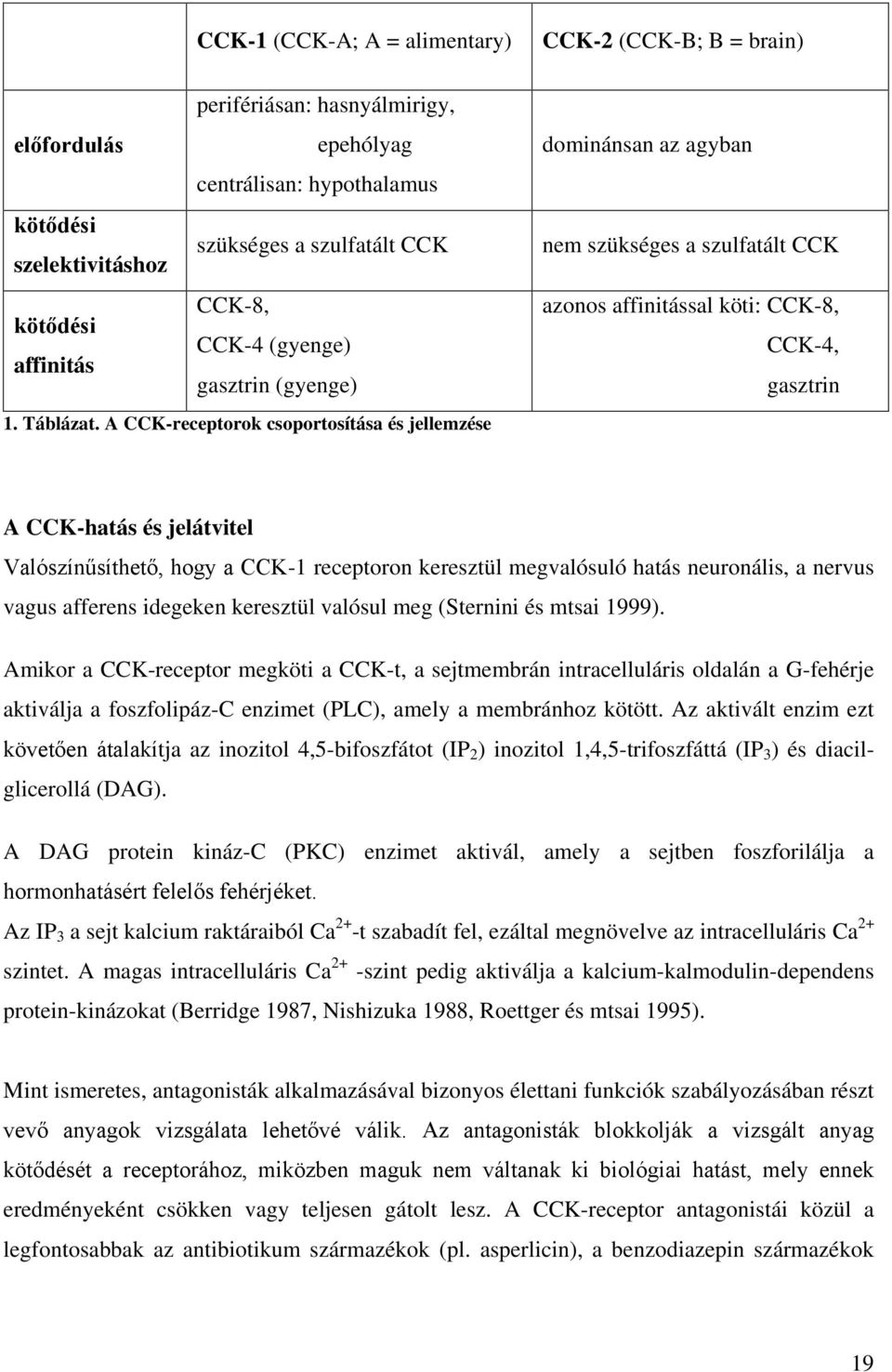 A CCK-receptorok csoportosítása és jellemzése CCK-2 (CCK-B; B = brain) dominánsan az agyban nem szükséges a szulfatált CCK azonos affinitással köti: CCK-8, CCK-4, gasztrin A CCK-hatás és jelátvitel