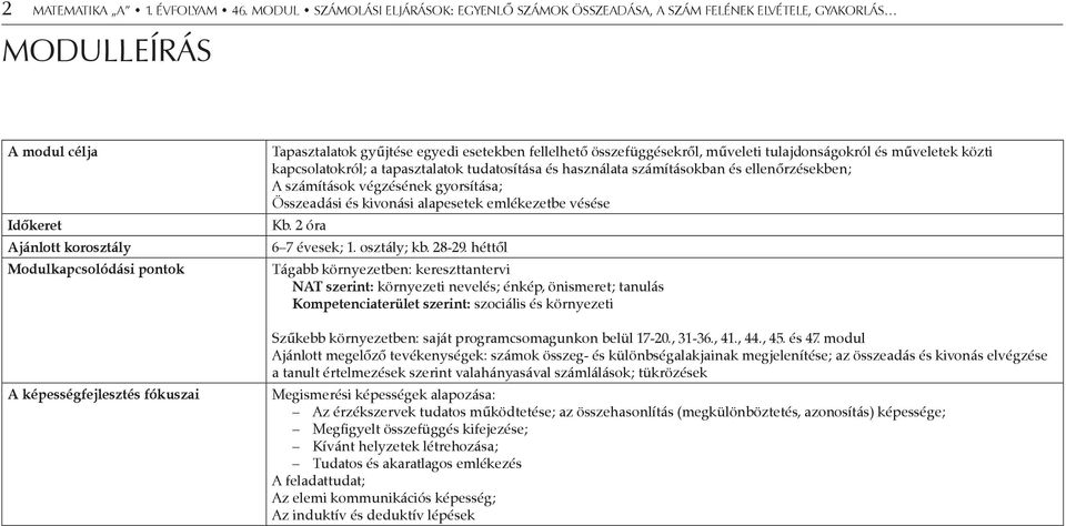 Tapasztalatok gyűjtése egyedi esetekben fellelhető összefüggésekről, műveleti tulajdonságokról és műveletek közti kapcsolatokról; a tapasztalatok tudatosítása és használata számításokban és