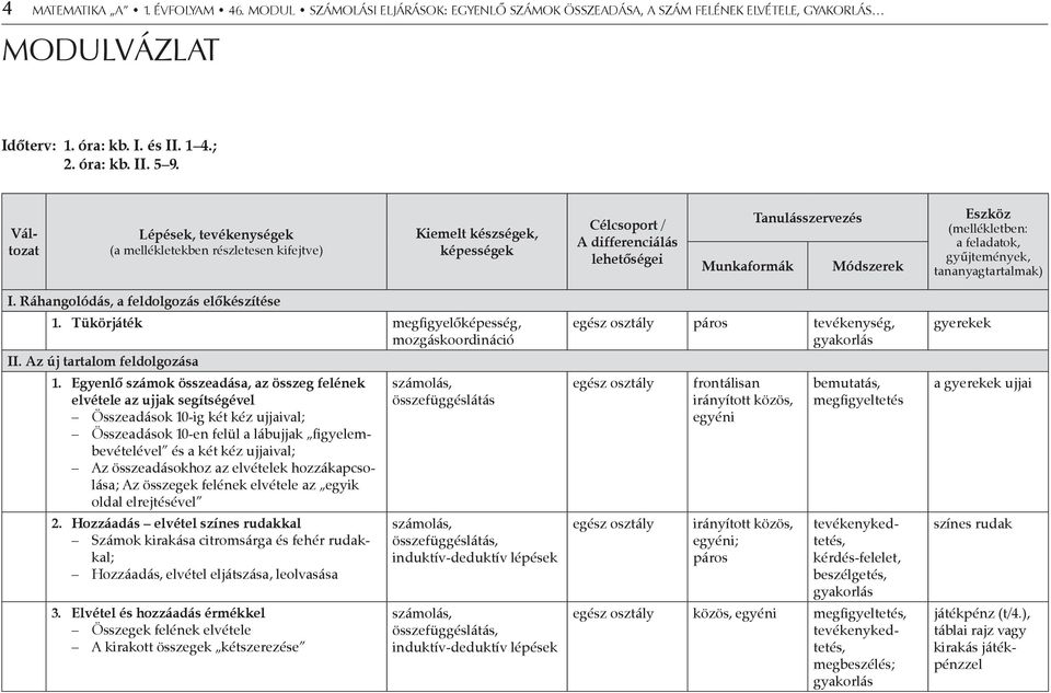(mellékletben: a feladatok, gyűjtemények, tananyagtartalmak) I. Ráhangolódás, a feldolgozás előkészítése 1. Tükörjáték megfigyelőképesség, mozgáskoordináció II. Az új tartalom feldolgozása 1.