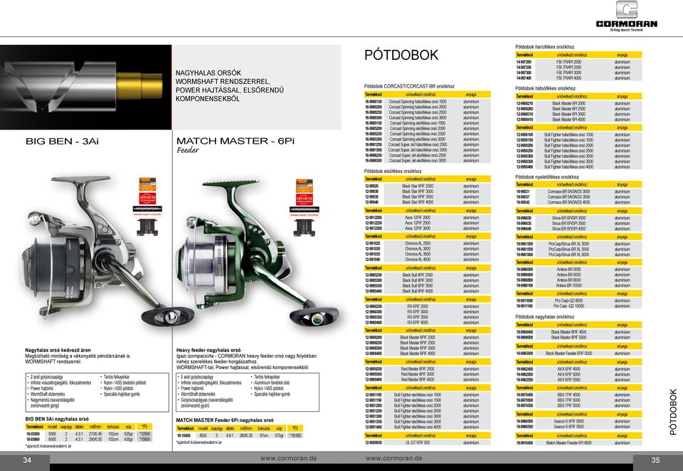 alumínium 16-9985150 Corcast Spinning elsőfékes orsó 1500 alumínium 16-9985200 Corcast Spinning elsőfékes orsó 2000 alumínium 16-9985250 Corcast Spinning elsőfékes orsó 2500 alumínium 16-9985300