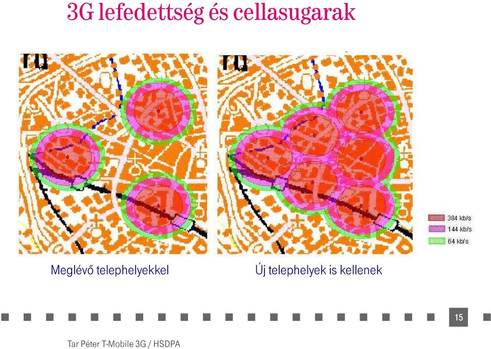 telephelyekkel Új