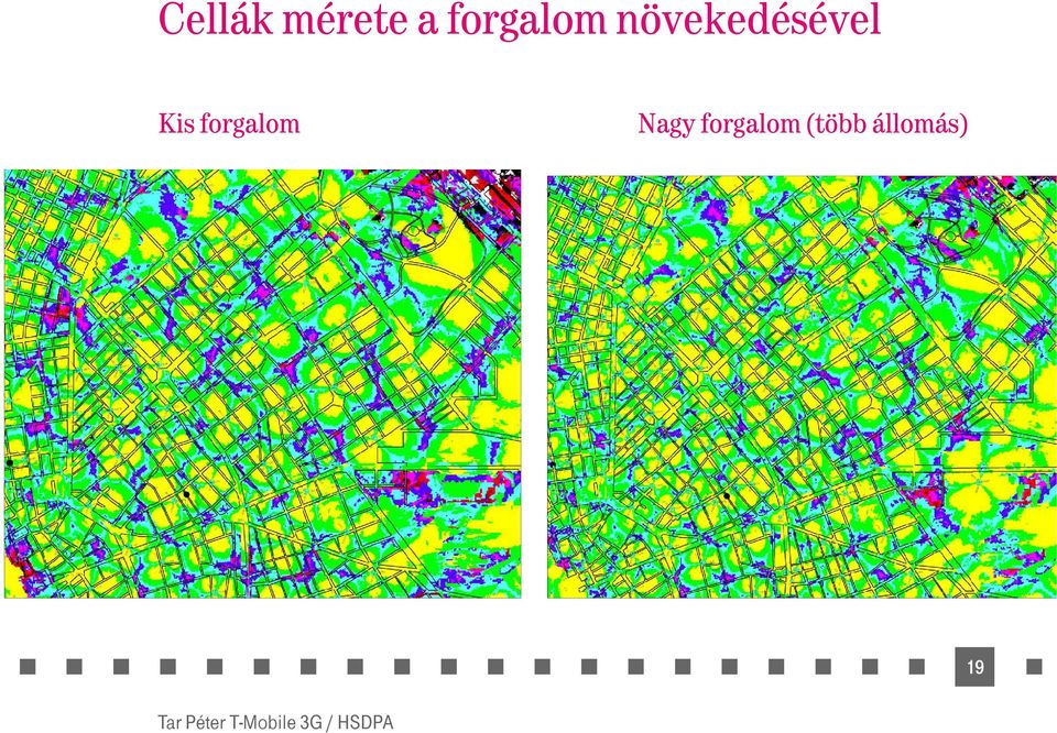 növekedésével Kis 