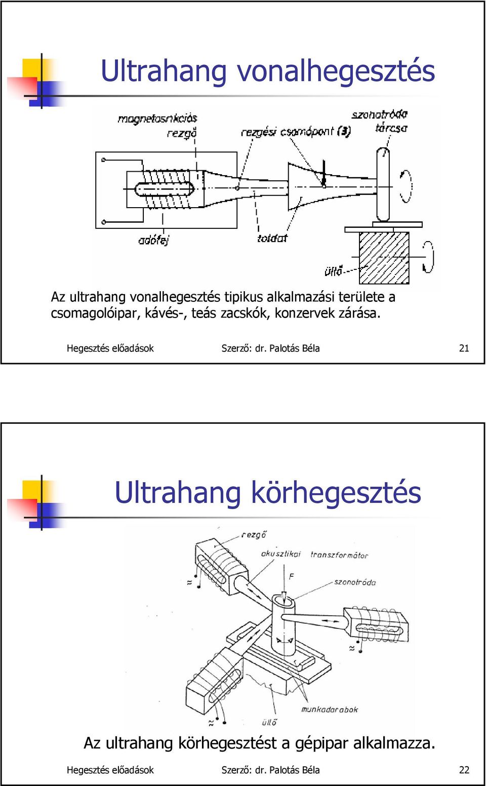 Hegesztés előadások Szerző: dr.