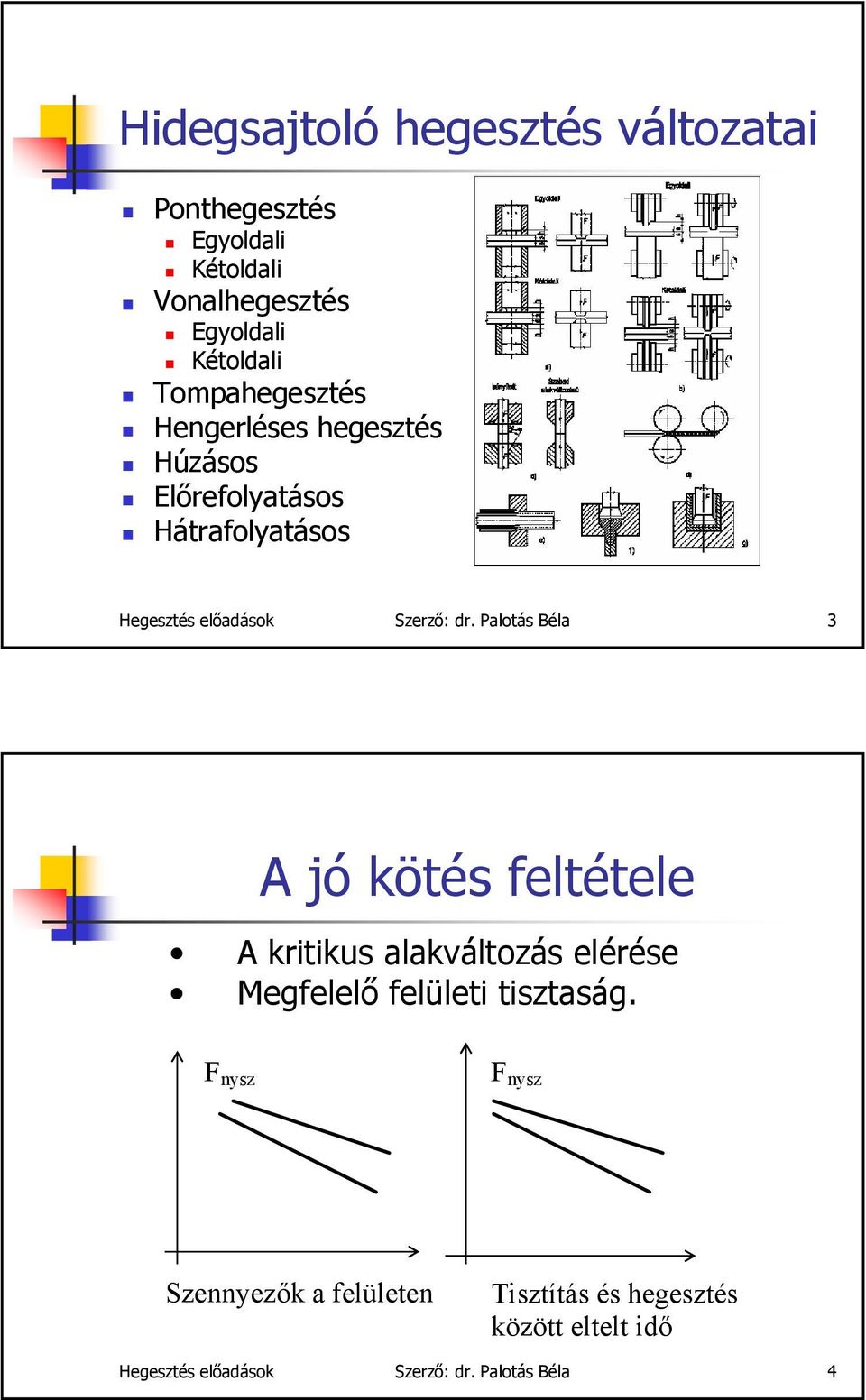 Palotás Béla 3 A jó kötés feltétele A kritikus alakváltozás elérése Megfelelő felületi tisztaság.