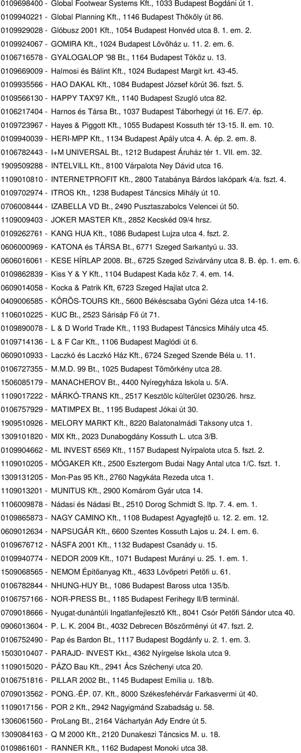 0109935566 - HAO DAKAL Kft., 1084 Budapest József körút 36. fszt. 5. 0109566130 - HAPPY TAX'97 Kft., 1140 Budapest Szugló utca 82. 0106217404 - Harnos és Társa Bt., 1037 Budapest Táborhegyi út 16.