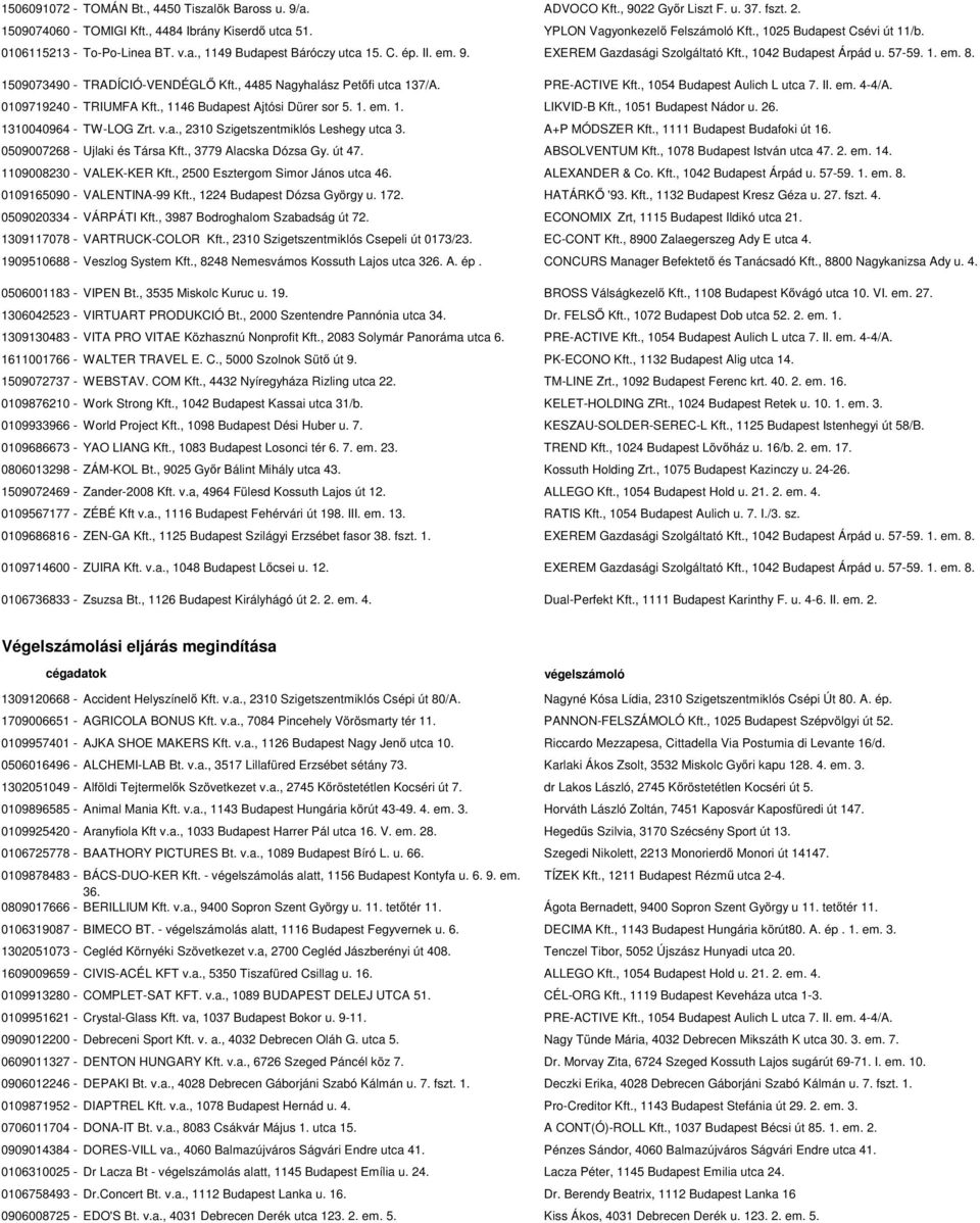 1509073490 - TRADÍCIÓ-VENDÉGLŐ Kft., 4485 Nagyhalász Petőfi utca 137/A. PRE-ACTIVE Kft., 1054 Budapest Aulich L utca 7. II. em. 4-4/A. 0109719240 - TRIUMFA Kft., 1146 Budapest Ajtósi Dürer sor 5. 1. em. 1. LIKVID-B Kft.