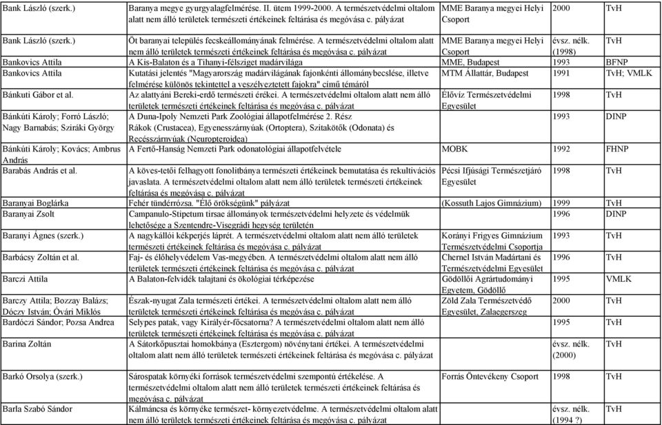 nem álló területek természeti értékeinek feltárása és megóvása c.