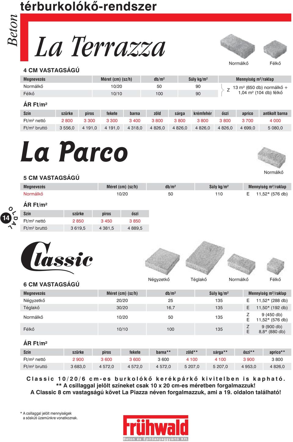 4 826,0 4 826,0 4 826,0 4 699,0 5 080,0 Félkõ La Parco Normálkô 5 CM VASTAGSÁGÚ (sz/h) kg/m² Mennyiség m²/raklap Normálkõ 10/20 50 110 E 11,52* (576 db) 14 Szín szürke piros õszi Ft/m² nettó 2 850 3