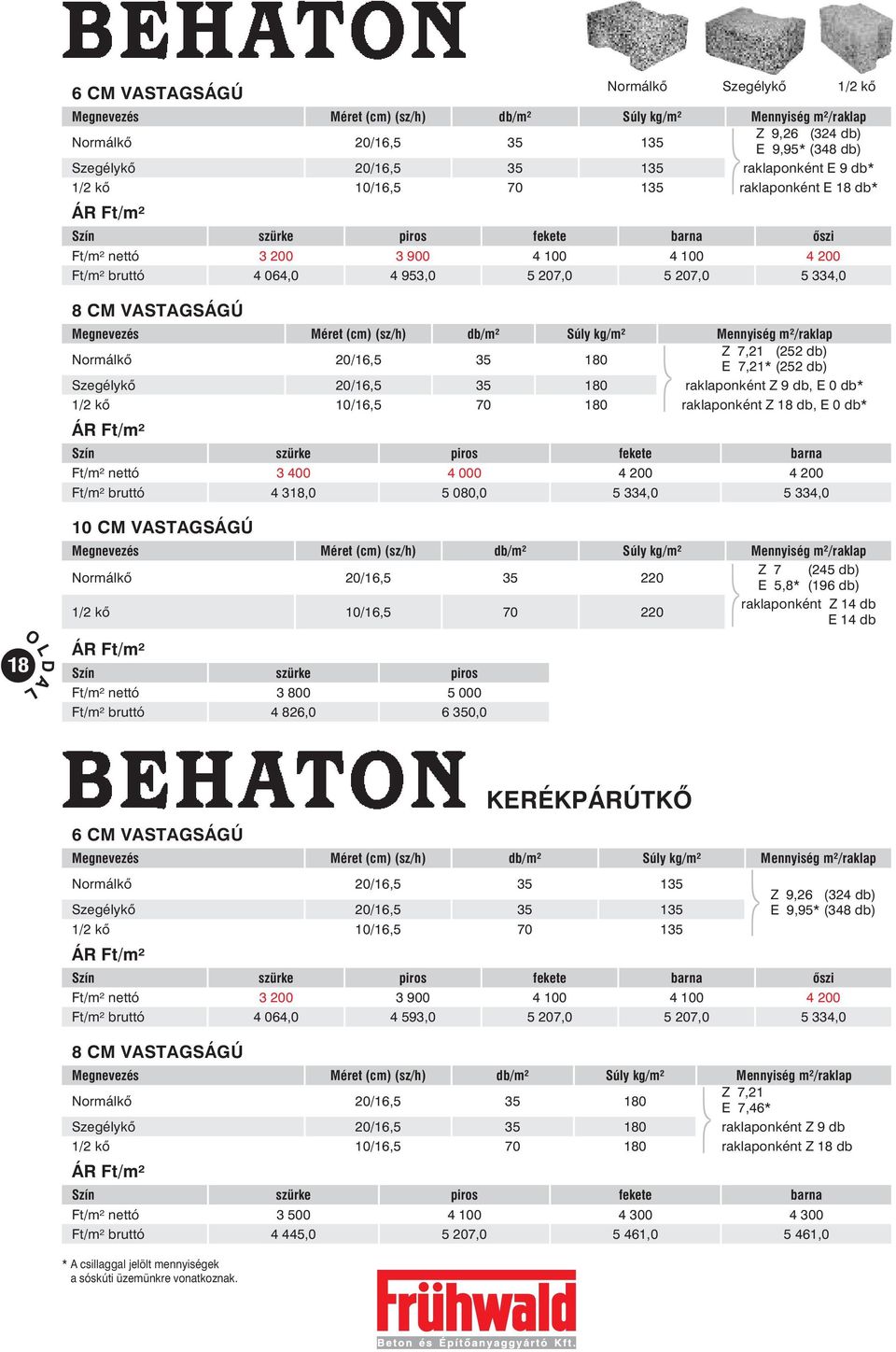 m²/raklap Z 7,21 (252 db) Normálkõ 20/16,5 35 180 E 7,21* (252 db) Szegélykõ 20/16,5 35 180 raklaponként Z 9 db, E 0 db* 1/2 kõ 10/16,5 70 180 raklaponként Z 18 db, E 0 db* Szín szürke piros fekete