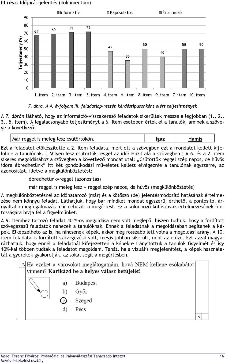 item esetében érték el a tanulók, aminek a szövege a következő: Már reggel is meleg lesz csütörtökön. Igaz Hamis Ezt a feladatot előkészítette a 2.