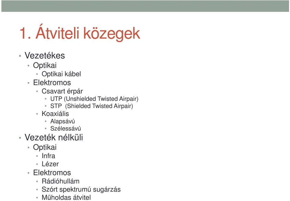 Twisted Airpair) Koaxiális Alapsávú Szélessávú Vezeték nélküli