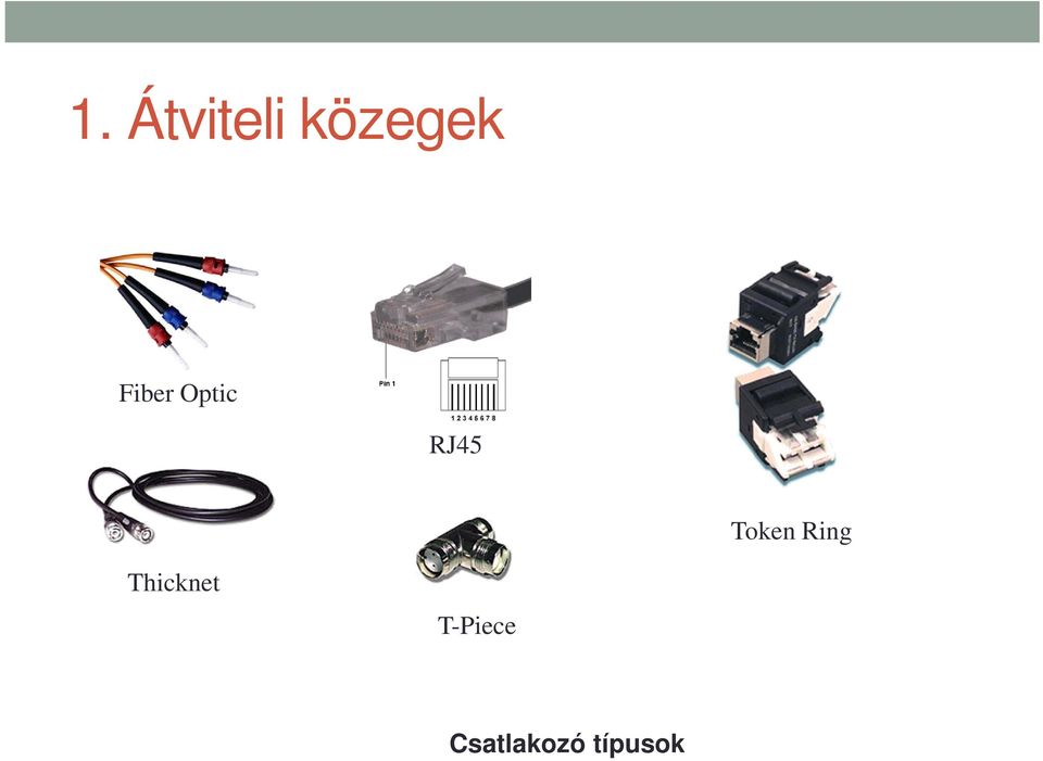 Token Ring Thicknet