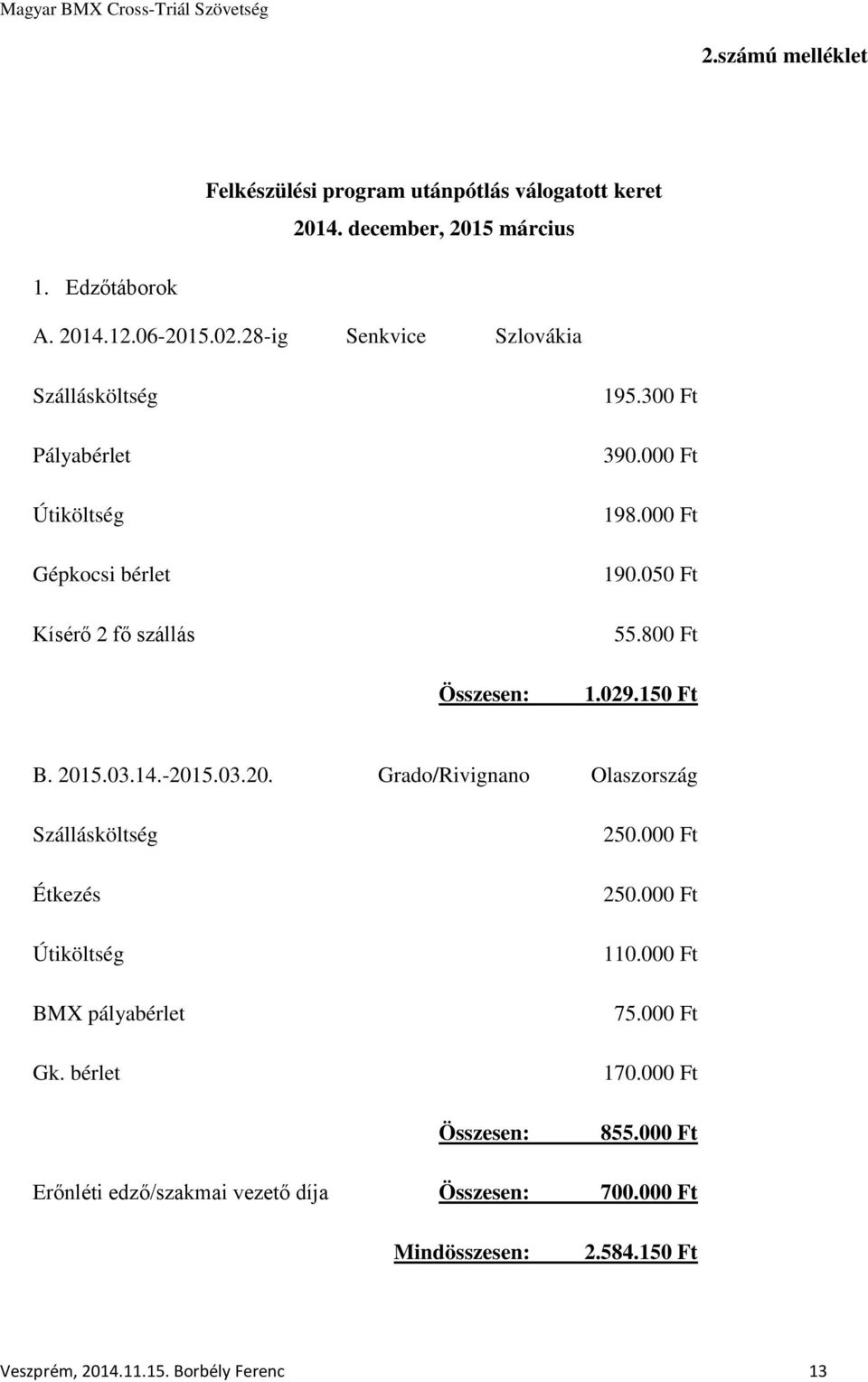 800 Ft Összesen: 1.029.150 Ft B. 2015.03.14.-2015.03.20. Grado/Rivignano Olaszország Szállásköltség Étkezés Útiköltség BMX pályabérlet Gk. bérlet 250.