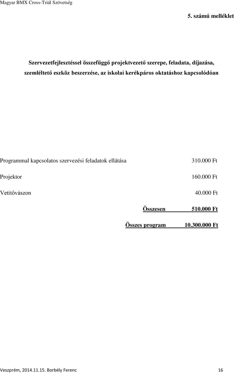 Programmal kapcsolatos szervezési feladatok ellátása Projektor Vetítővászon 310.000 Ft 160.