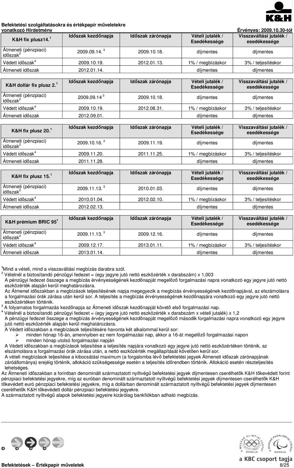 1 Időszak kezdőnapja Időszak zárónapja Vételi jutalék / Átmeneti (pénzpiaci) időszak 2 2009.09.14 3 2009.10.18. díjmentes díjmentes Védett időszak 4 2009.10.19. 2012.08.31.