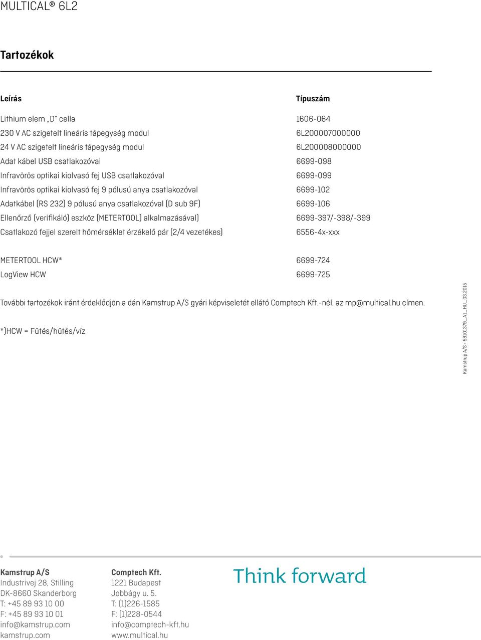(D sub 9F) 6699-106 Ellenőrző (verifikáló) eszköz (METERTOOL) alkalmazásával) 6699-397/-398/-399 Csatlakozó fejjel szerelt hőmérséklet érzékelő pár (2/4 vezetékes) 6556-4x-xxx METERTOOL HCW* 6699-724