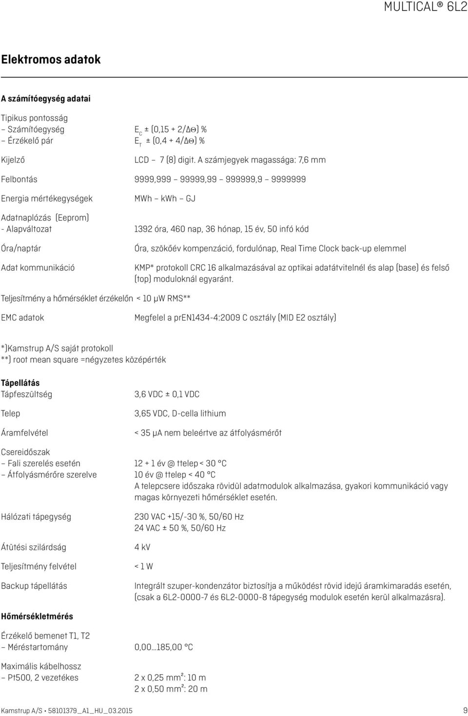 Óra/naptár Adat kommunikáció Óra, szökőév kompenzáció, fordulónap, Real Time Clock back-up elemmel KMP* protokoll CRC 16 alkalmazásával az optikai adatátvitelnél és alap (base) és felső (top)