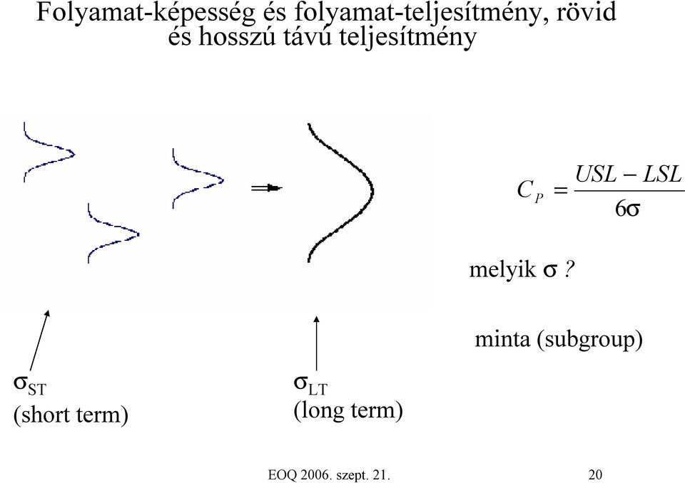 LSL 6σ melyik σ?
