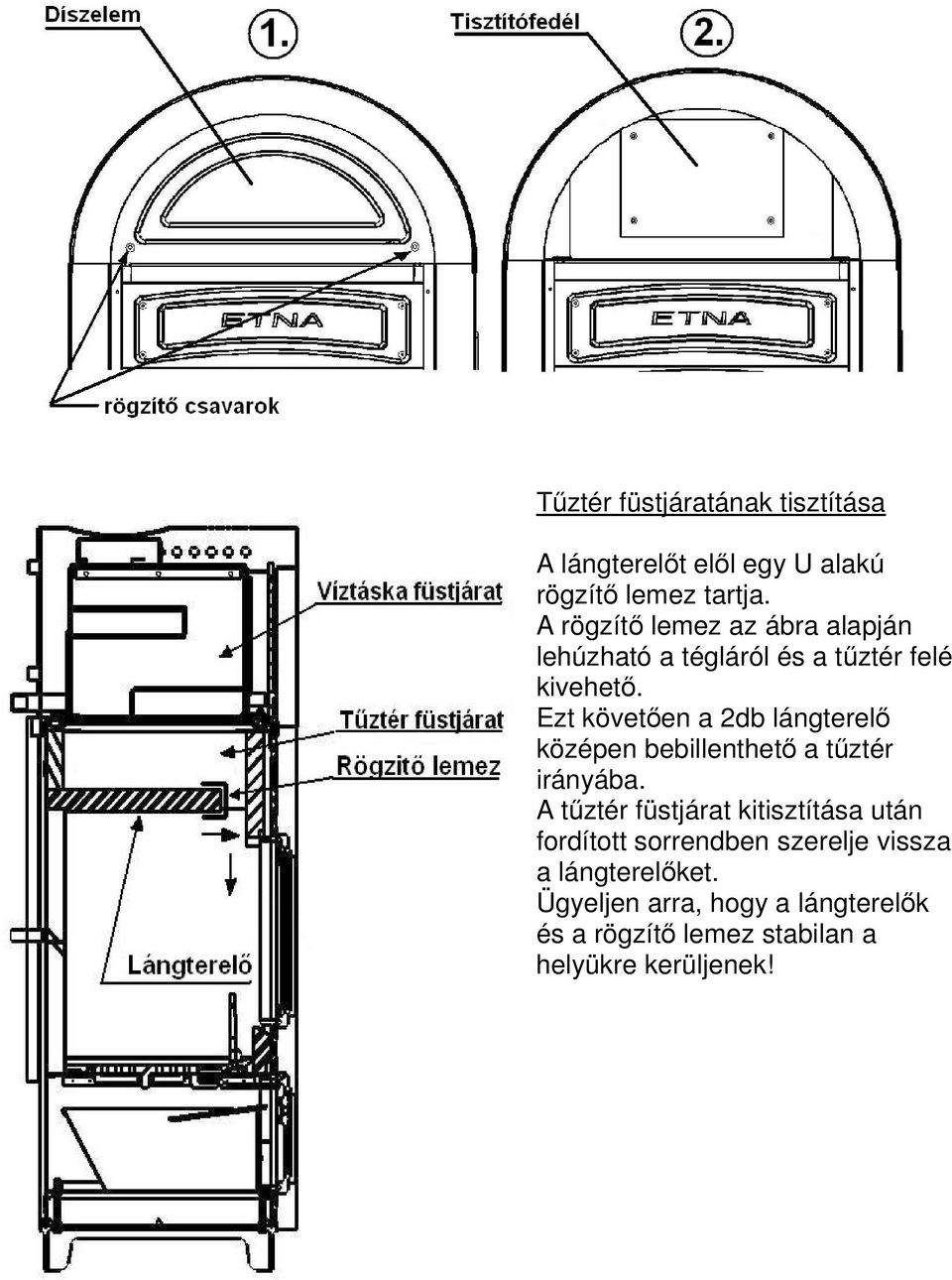 ETNA 12 kw Fa- és széntüzeléső vízteres kandalló - PDF Ingyenes letöltés