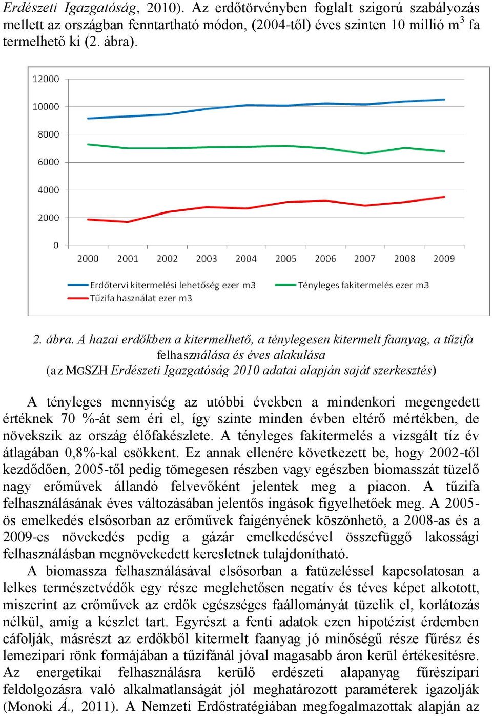 A hazai erdőkben a kitermelhető, a ténylegesen kitermelt faanyag, a tűzifa felhasználása és éves alakulása (az MGSZH Erdészeti Igazgatóság 2010 adatai alapján saját szerkesztés) A tényleges mennyiség