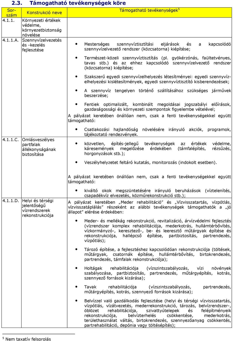 szennyvíztisztítás (pl. gyökérzónás, faültetvényes, tavas stb.