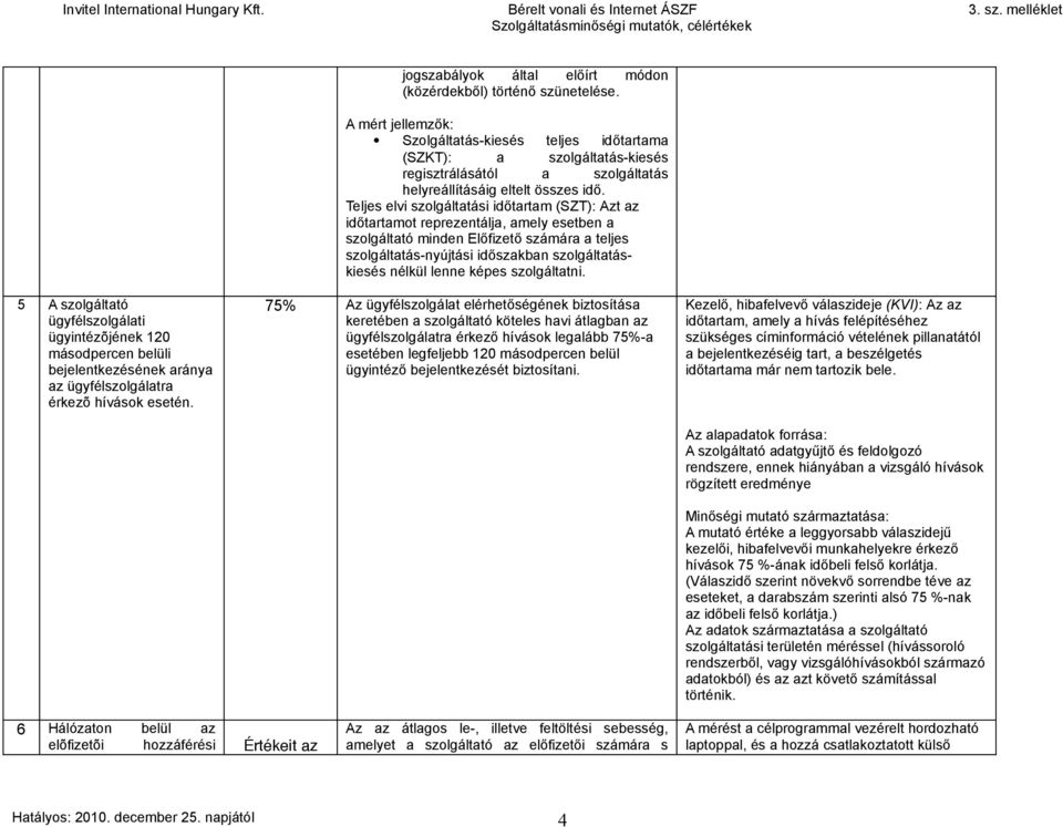 Teljes elvi szolgáltatási időtartam (SZT): Azt az időtartamot reprezentálja, amely esetben a szolgáltató minden Előfizető számára a teljes szolgáltatás-nyújtási időszakban szolgáltatáskiesés nélkül