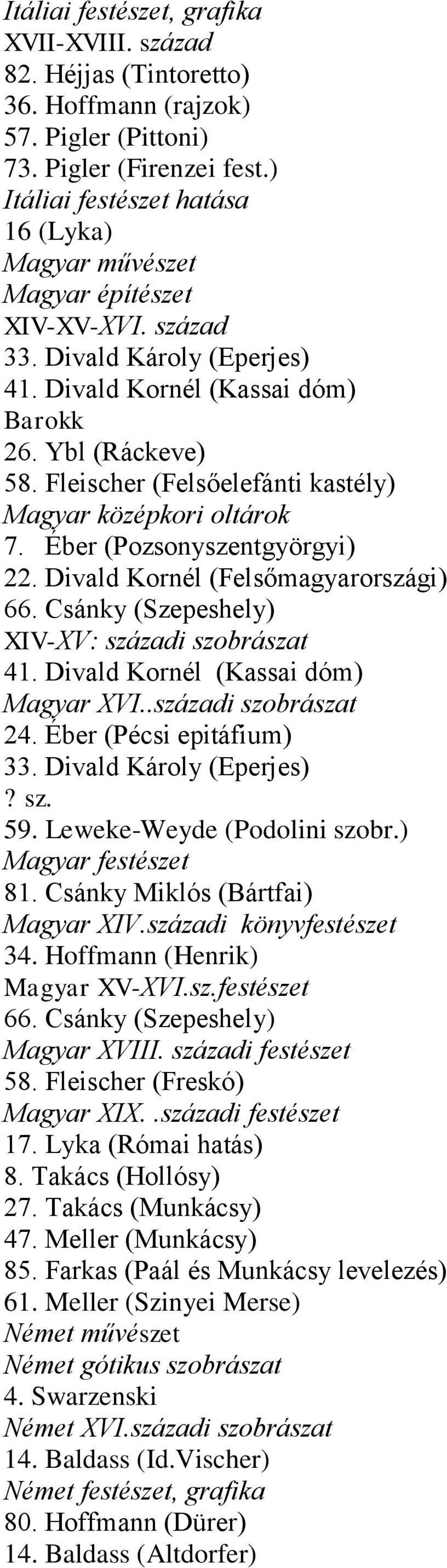 Fleischer (Felsőelefánti kastély) Magyar középkori oltárok 7. Éber (Pozsonyszentgyörgyi) 22. Divald Kornél (Felsőmagyarországi) 66. Csánky (Szepeshely) XIV-XV: századi szobrászat 41.