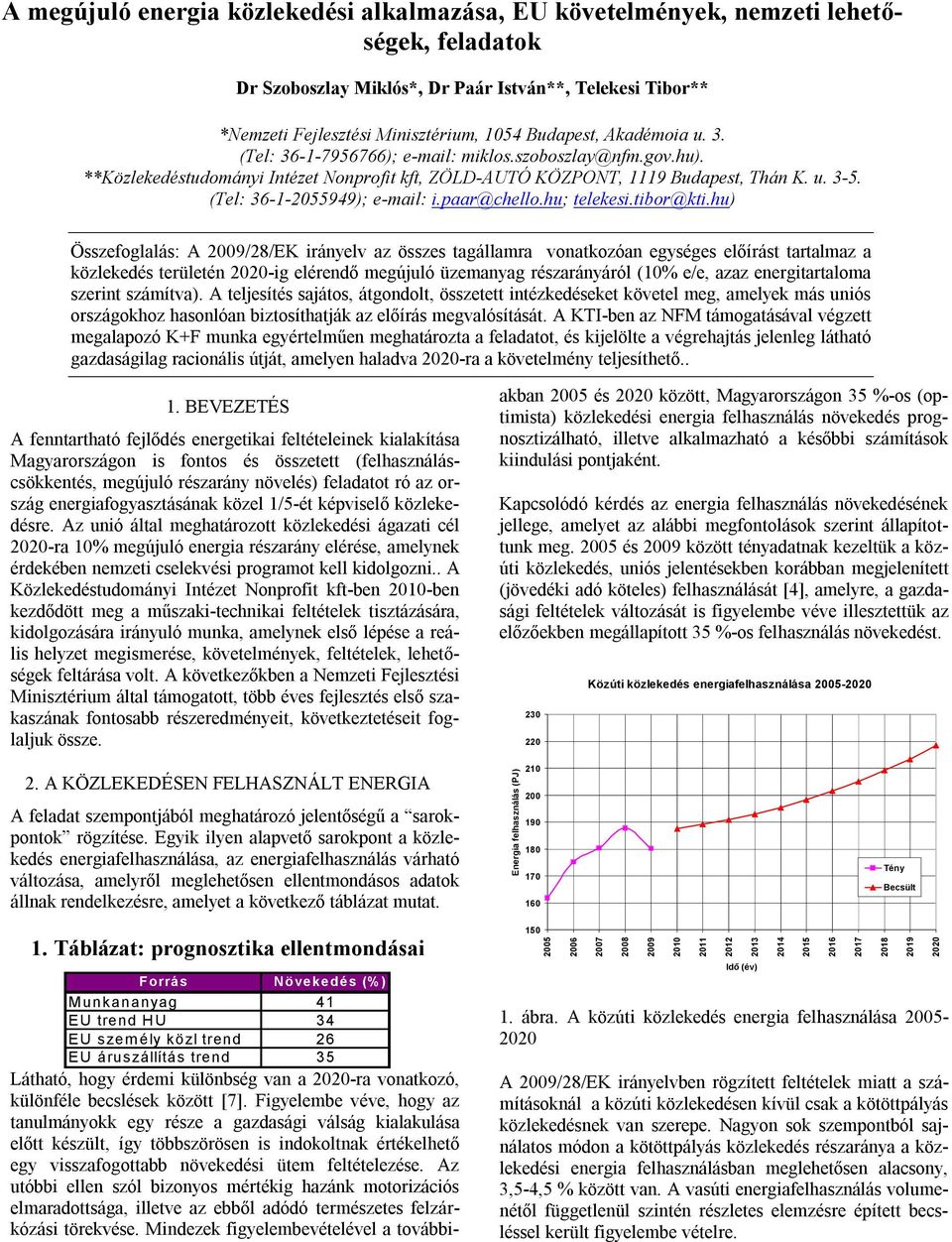 (Tel: 36-1-2055949); e-mail: i.paar@chello.hu; telekesi.tibor@kti.