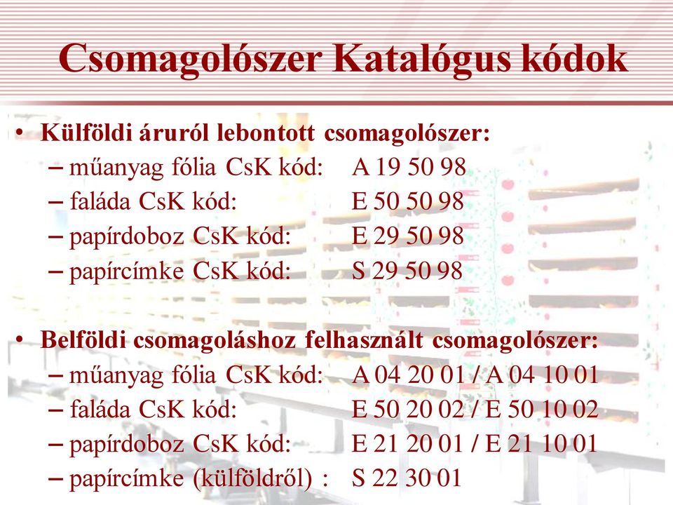 csomagoláshoz felhasznált csomagolószer: műanyag fólia CsK kód: A 04 20 01 / A 04 10 01 faláda CsK