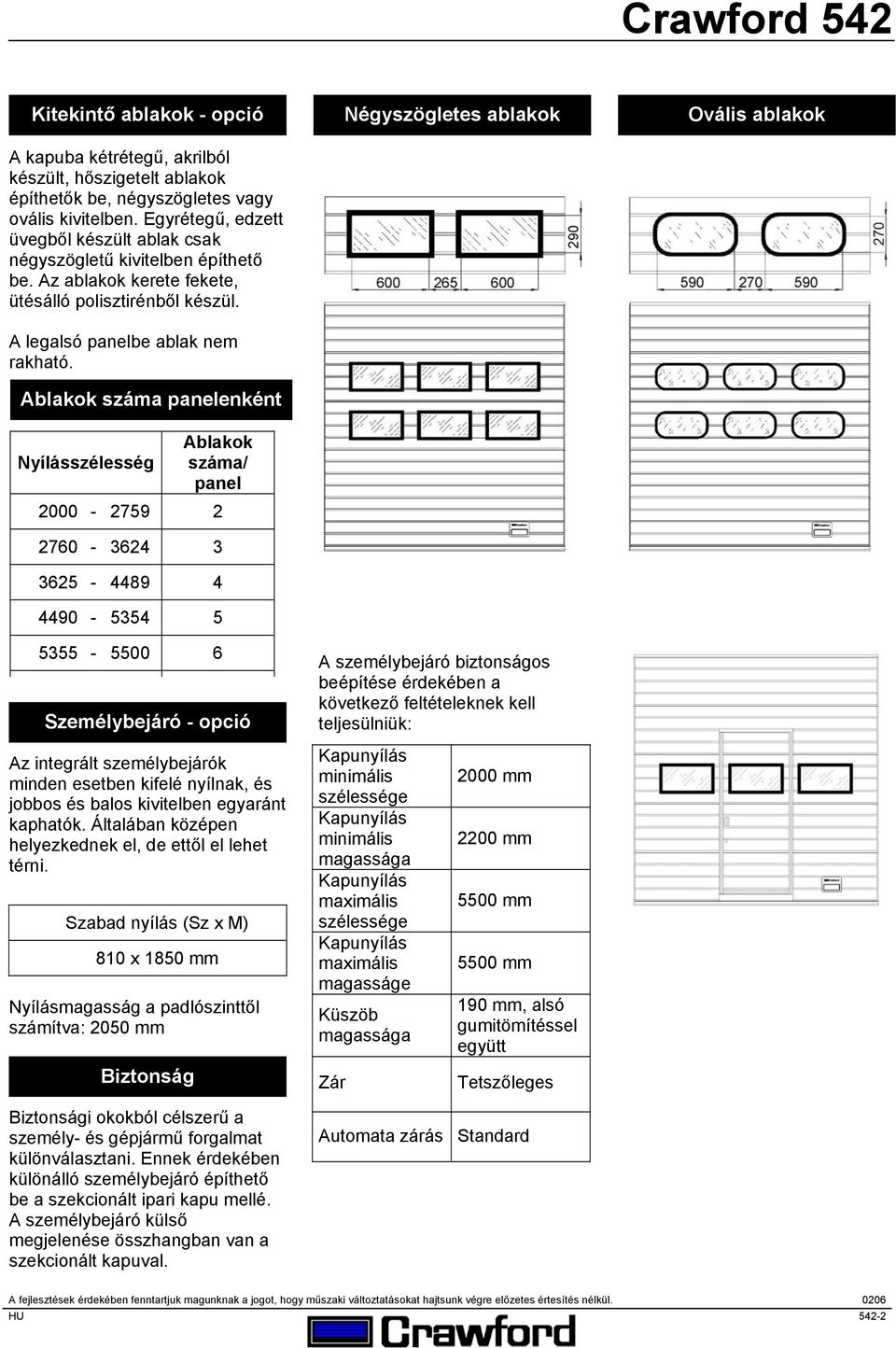 Ablakok száma panelenként Ablakok Nyílásszélesség száma/ panel 2000-2759 2 2760-3624 3 3625-4489 4 4490-5354 5 5355-5500 6 Személybejáró - opció Az integrált személybejárók minden esetben kifelé