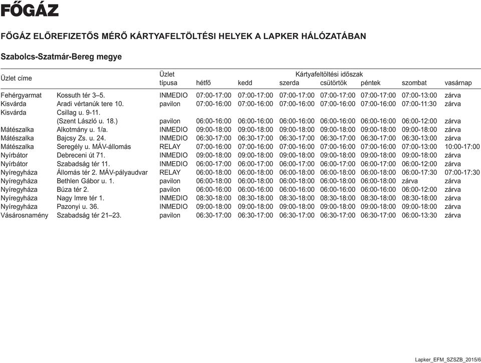 ) pavilon 06:00-16:00 06:00-16:00 06:00-16:00 06:00-16:00 06:00-16:00 06:00-12:00 zárva Mátészalka Alkotmány u. 1/a.