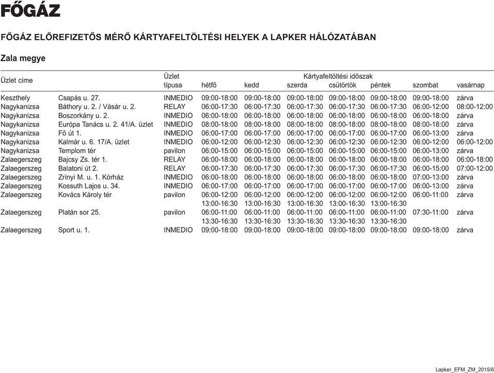 üzlet INMEDIO 08:00-18:00 08:00-18:00 08:00-18:00 08:00-18:00 08:00-18:00 08:00-18:00 zárva Nagykanizsa Fő út 1.