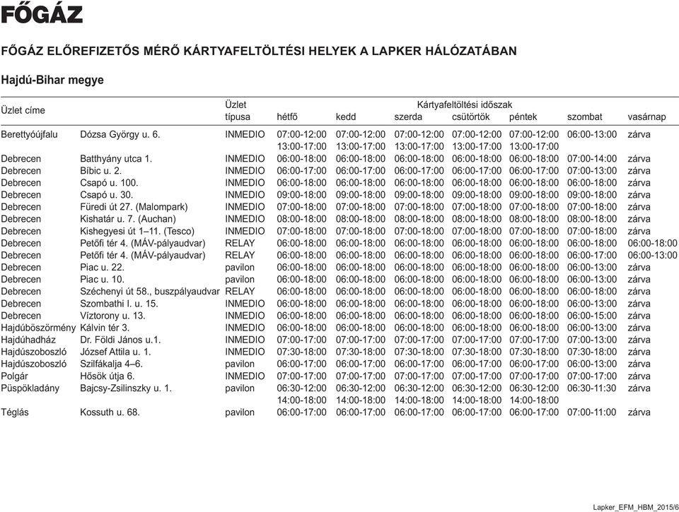 INMEDIO 06:00-18:00 06:00-18:00 06:00-18:00 06:00-18:00 06:00-18:00 07:00-14:00 zárva Debrecen Bíbic u. 2.