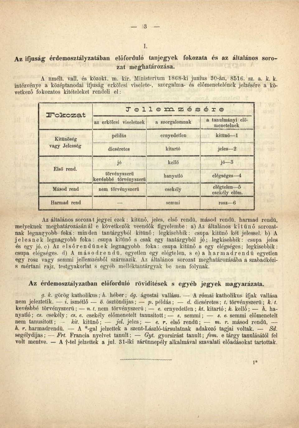 r. Ministerium 1868-ki junius 30-án, 8516. sz. a. k.
