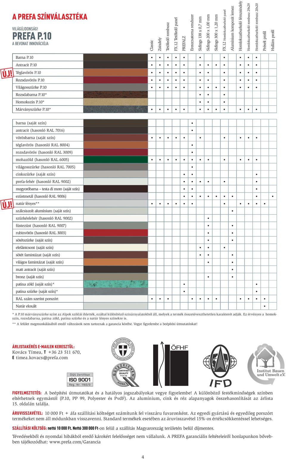 2 Homlokzatburkoló panel Alumínium kompozit lemez Homlokzatburkoló fémzsindely Homlokzatburkoló rombusz 29x29 Homlokzatburkoló rombusz 20x20 Préselt profil Hullám profil Barna P.0 Antracit P.