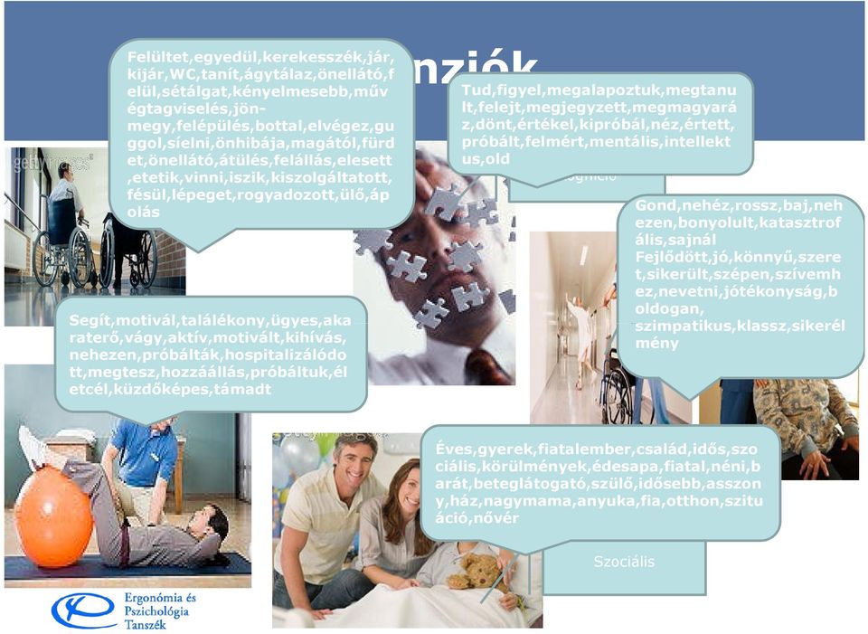 nehezen,próbálták,hospitalizálódo tt,megtesz,hozzáállás,próbáltuk,él Motiváció etcél,küzdőképes,támadt Dimenziók Tud,figyel,megalapoztuk,megtanu lt,felejt,megjegyzett,megmagyará