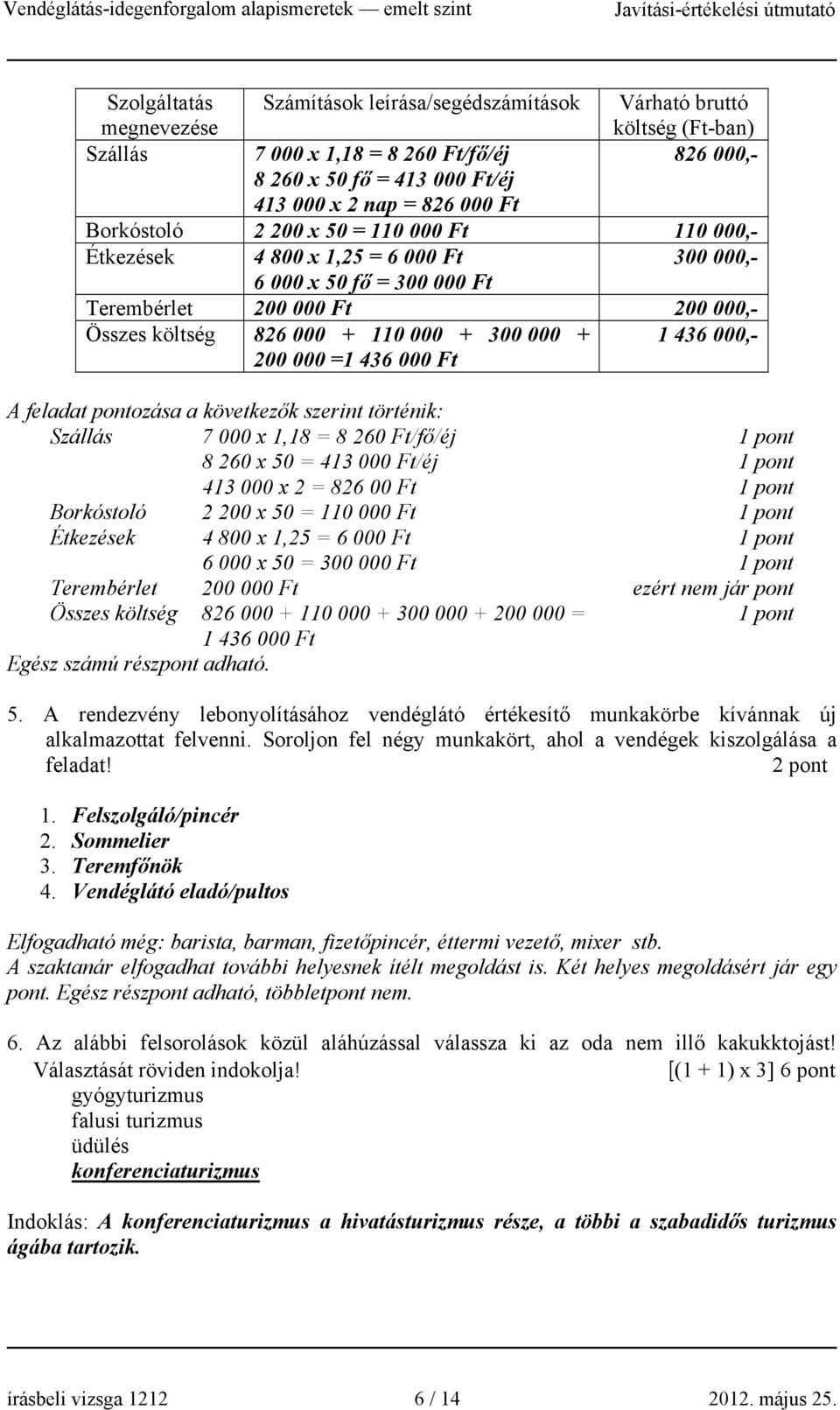 000 =1 436 000 Ft 1 436 000,- A feladat pontozása a következők szerint történik: Szállás 7 000 x 1,18 = 8 260 Ft/fő/éj 8 260 x 50 = 413 000 Ft/éj 413 000 x 2 = 826 00 Ft 1 pont 1 pont 1 pont