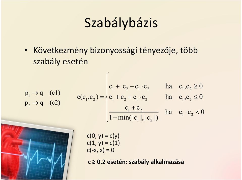 2) = c1+ c2+ c1 c2 ha c 1,c2 0 c1+ c2 ha c1 c2 < 0 1 min( c 1, c 2 )