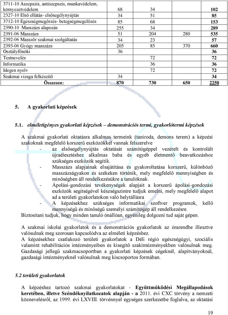 nyelv 72 72 Szakmai vizsga felkészítő 34 34 Összesen: 870 730 650 2250 5. A gyakorlati képzések 5.1.