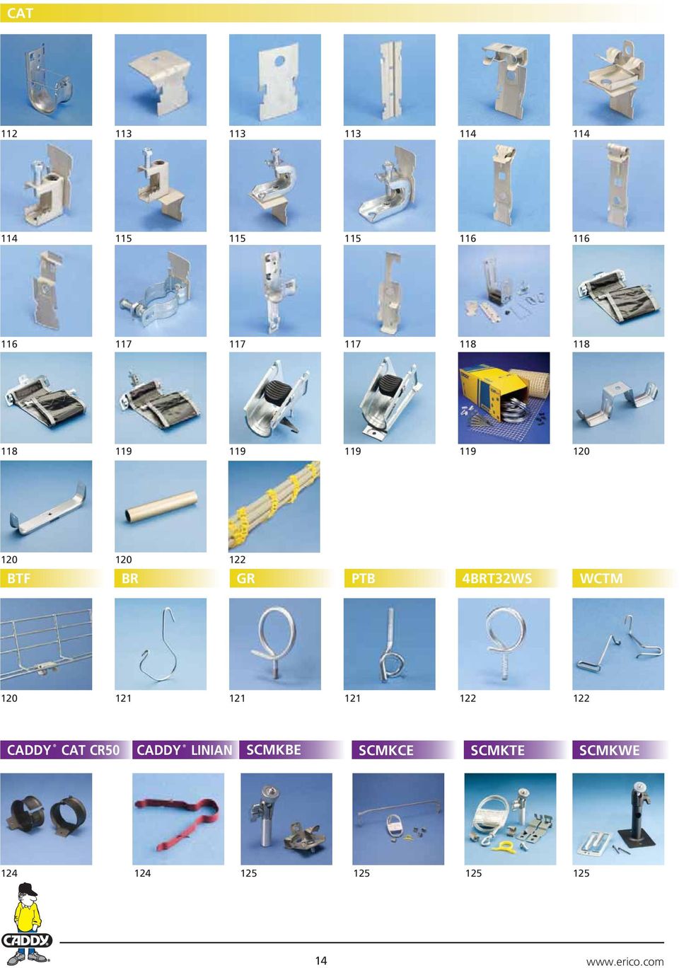 4BRT32WS WCTM 120 121 121 121 122 122 CDDY CT CR50 CDDY ININ