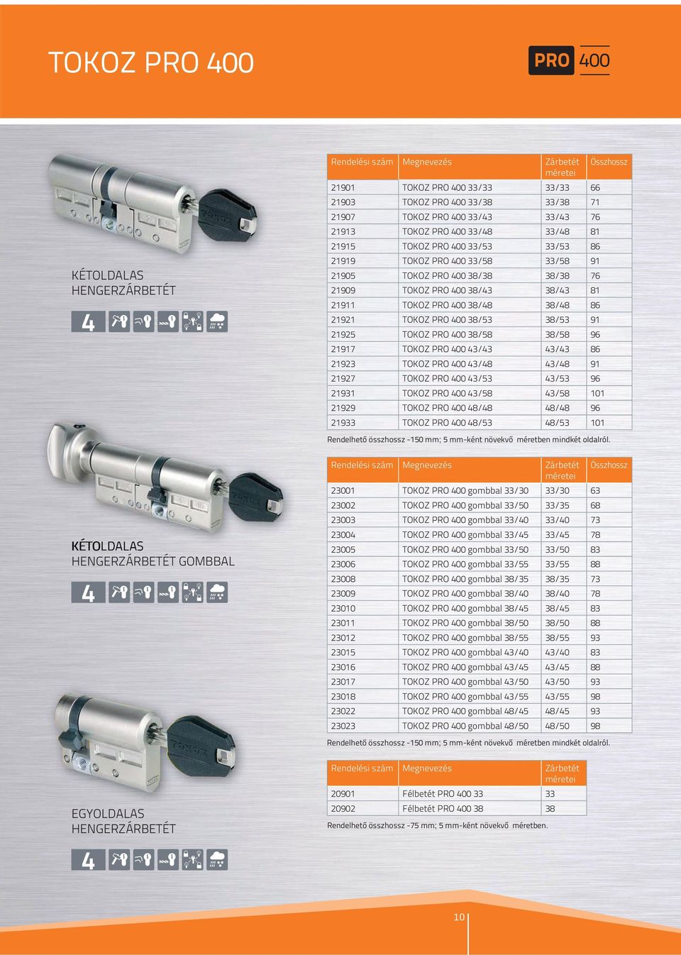 21909 TOKOZ PRO 400 38/43 38/43 81 21911 TOKOZ PRO 400 38/48 38/48 86 21921 TOKOZ PRO 400 38/53 38/53 91 21925 TOKOZ PRO 400 38/58 38/58 96 21917 TOKOZ PRO 400 43/43 43/43 86 21923 TOKOZ PRO 400