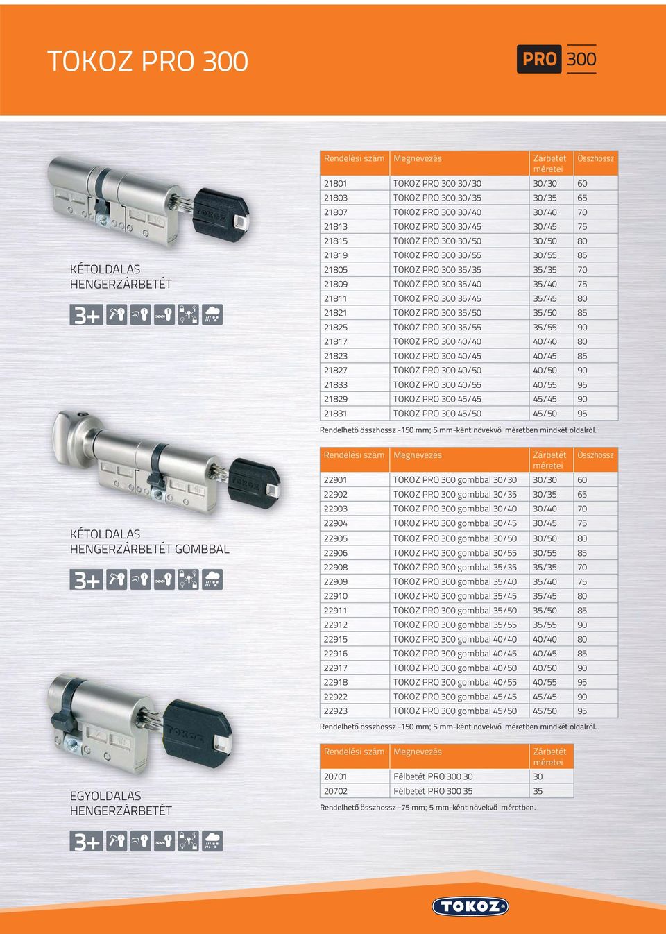21809 TOKOZ PRO 300 35/40 35/40 75 21811 TOKOZ PRO 300 35/45 35/45 80 21821 TOKOZ PRO 300 35/50 35/50 85 21825 TOKOZ PRO 300 35/55 35/55 90 21817 TOKOZ PRO 300 40/40 40/40 80 21823 TOKOZ PRO 300