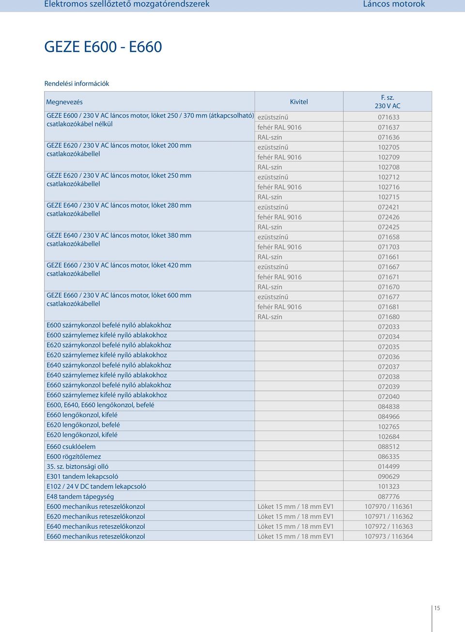 löket 380 mm csatlakozókábellel GEZE E660 / 230 V AC láncos motor, löket 420 mm csatlakozókábellel GEZE E660 / 230 V AC láncos motor, löket 600 mm csatlakozókábellel Kivitel F. sz.